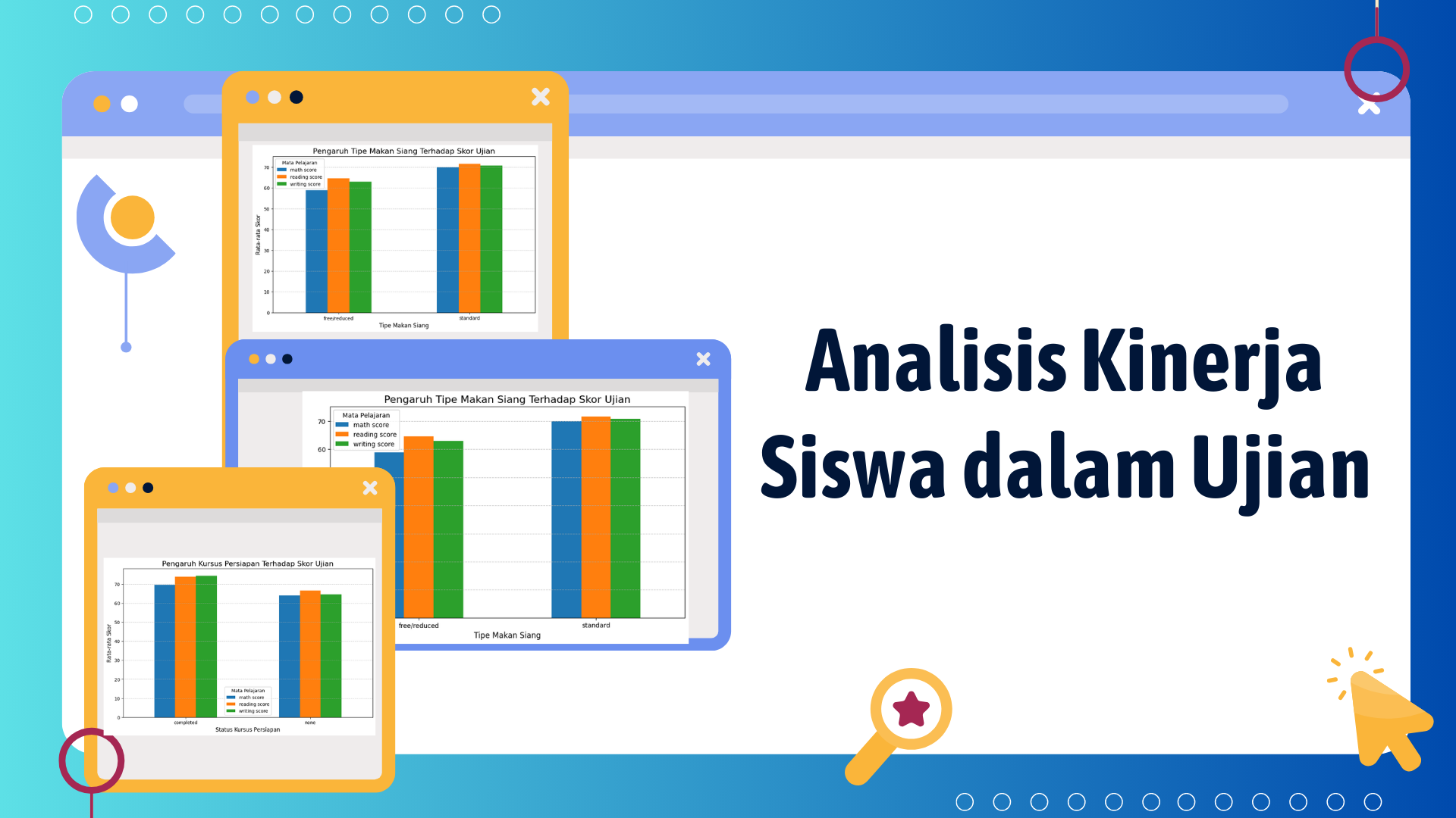 Student Analysis Preview